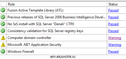 Статус прединсталляции SQL 