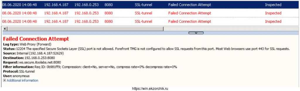 TMG Мегаплан не воспринимает SSL порт 8080