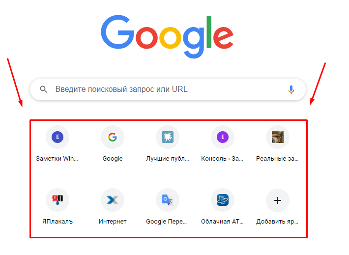 Избранное ярлыков при открытии новой вкладки Google Chrome