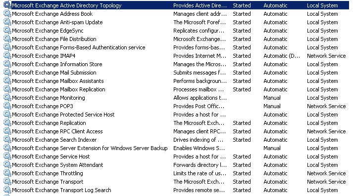 Статус службы Microsoft Exchange при установленном Rollup 32