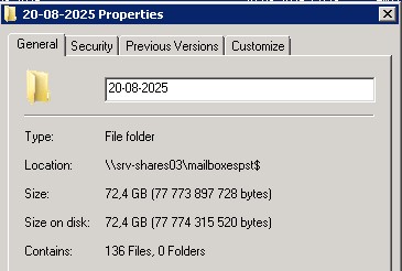 Резервное копирование всех почтовых ящиков определенной OU = 72Gb.